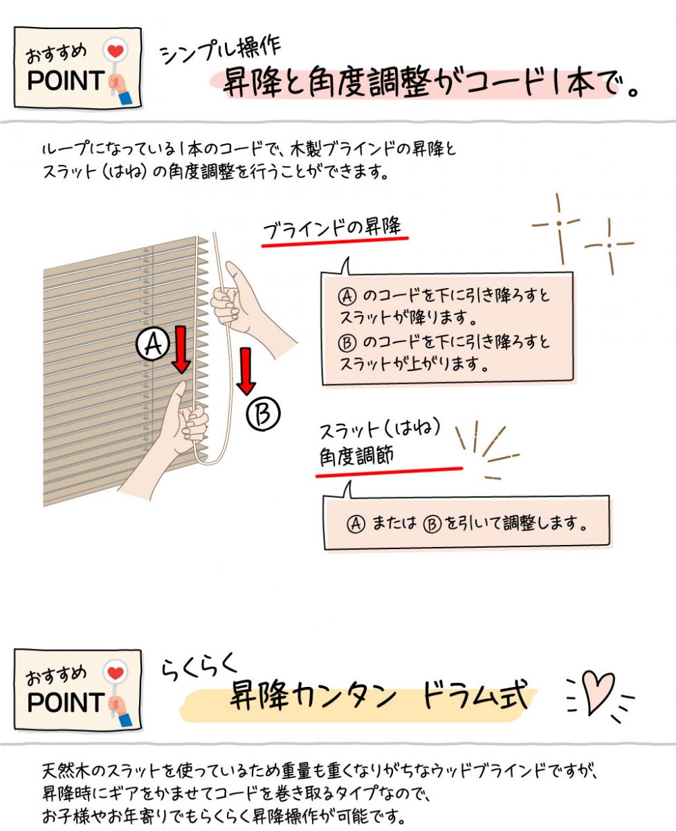 窓周り品のお見積りなら「コーナン 」│ 商品名
